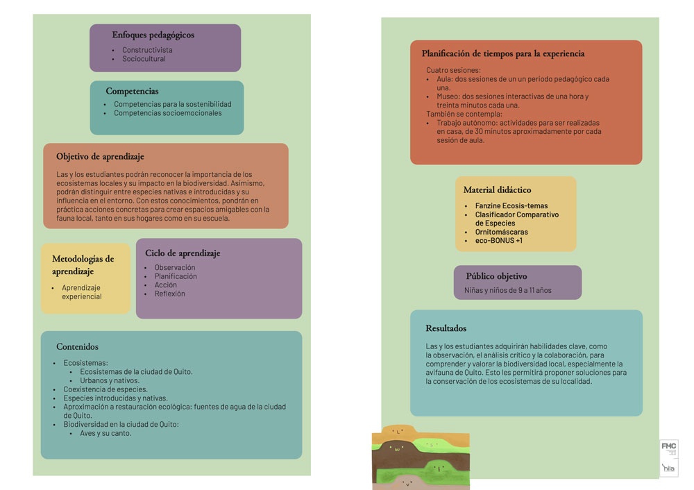 ruta-pedagogica-4